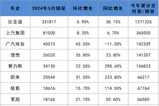 18新利官网app下截图1